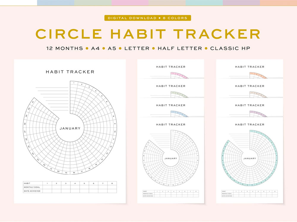 An Etsy digital product listing's cover photo called Circle Habit Tracker